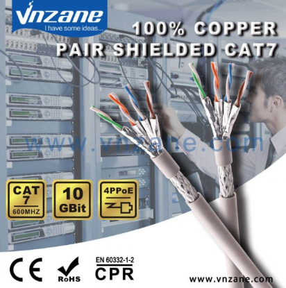 Is It Really Worth Getting a CAT 7 Cable?